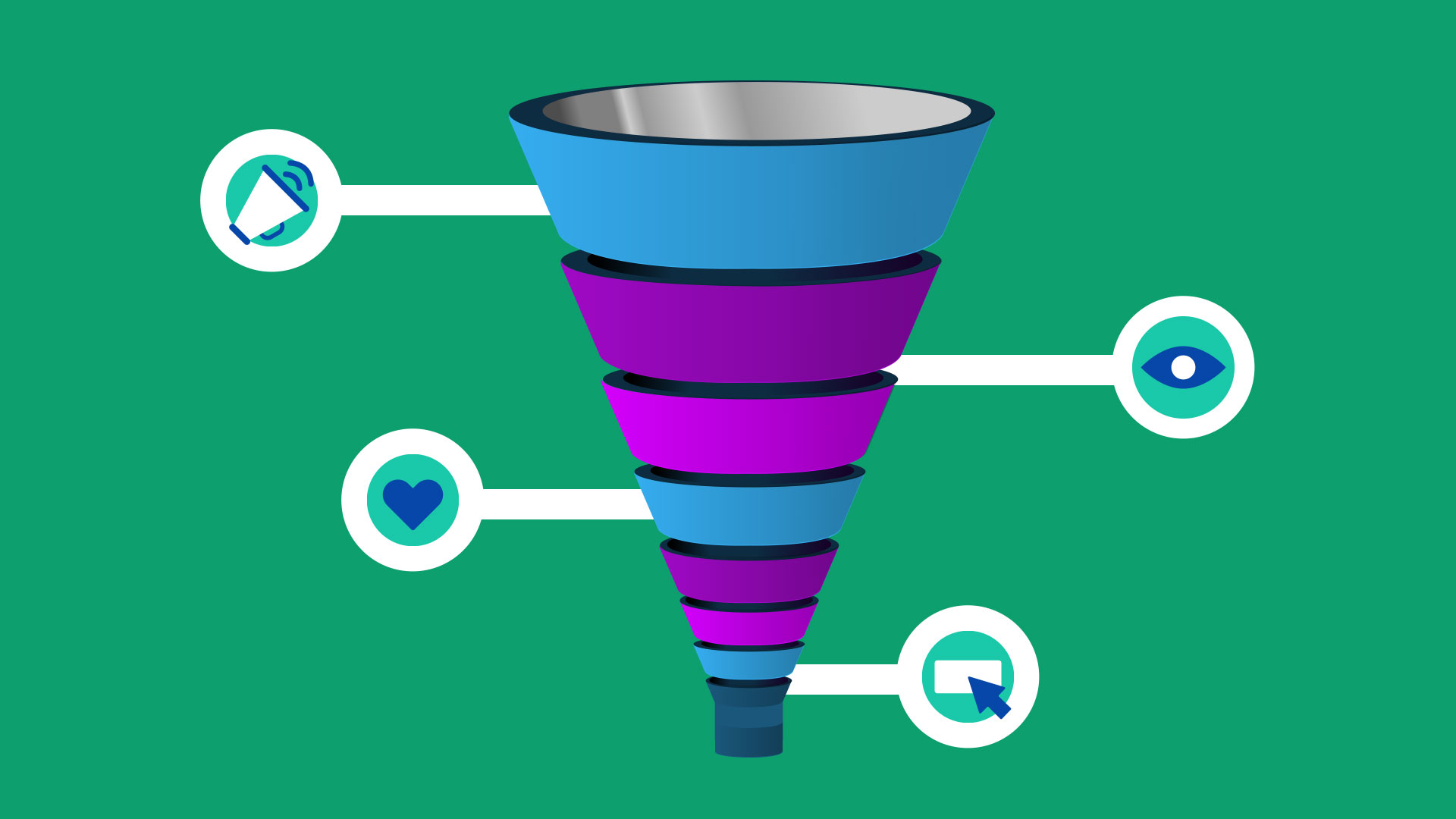 MNTN-SEO-Blog-What-Is-a-Sales-Funnel