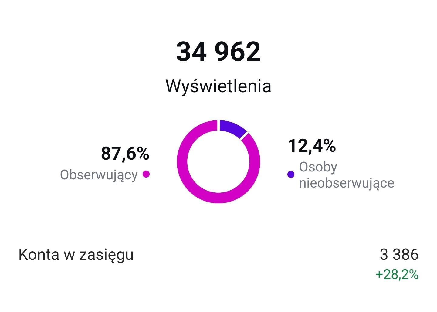 Screenshot_20241203_140857_Instagram