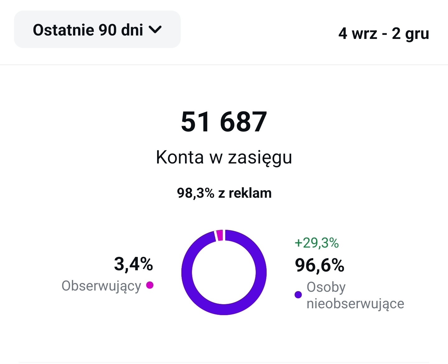 Screenshot_20241203_144135_Instagram