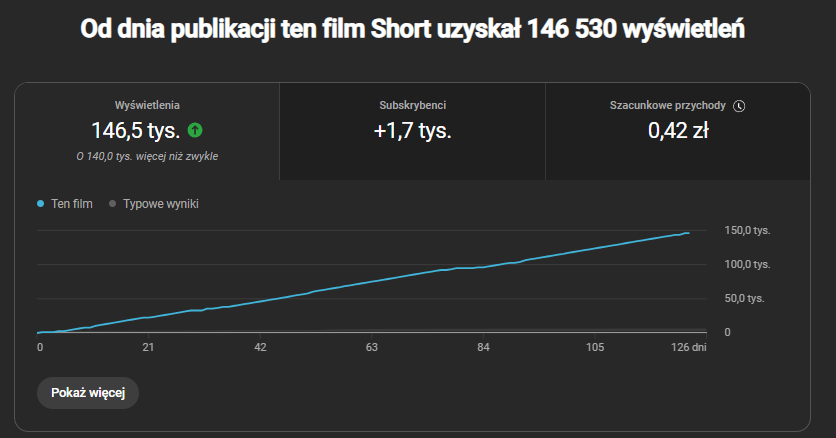 Zrzut ekranu 2024-12-03 141456