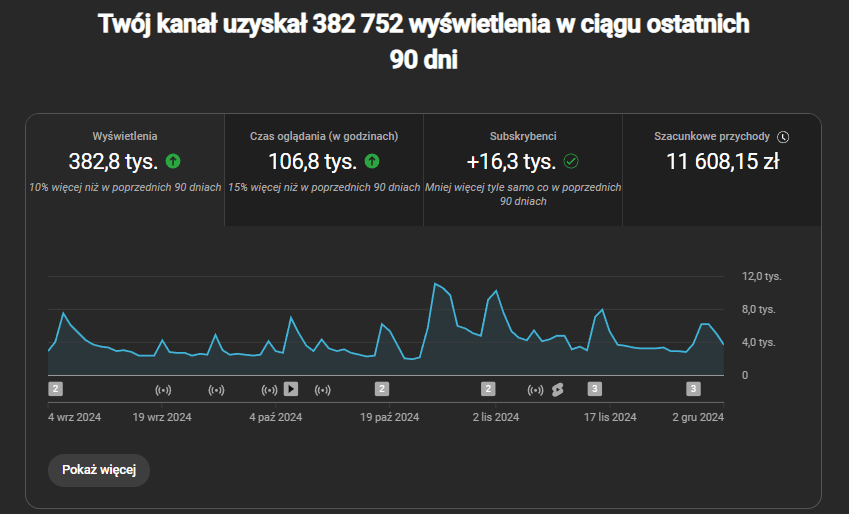 Zrzut ekranu 2024-12-03 141531