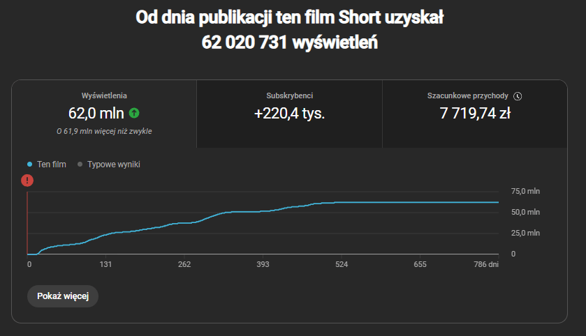 Zrzut ekranu 2024-12-03 141655